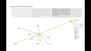 Tableau Network Graphs Beyond The Links Presentation