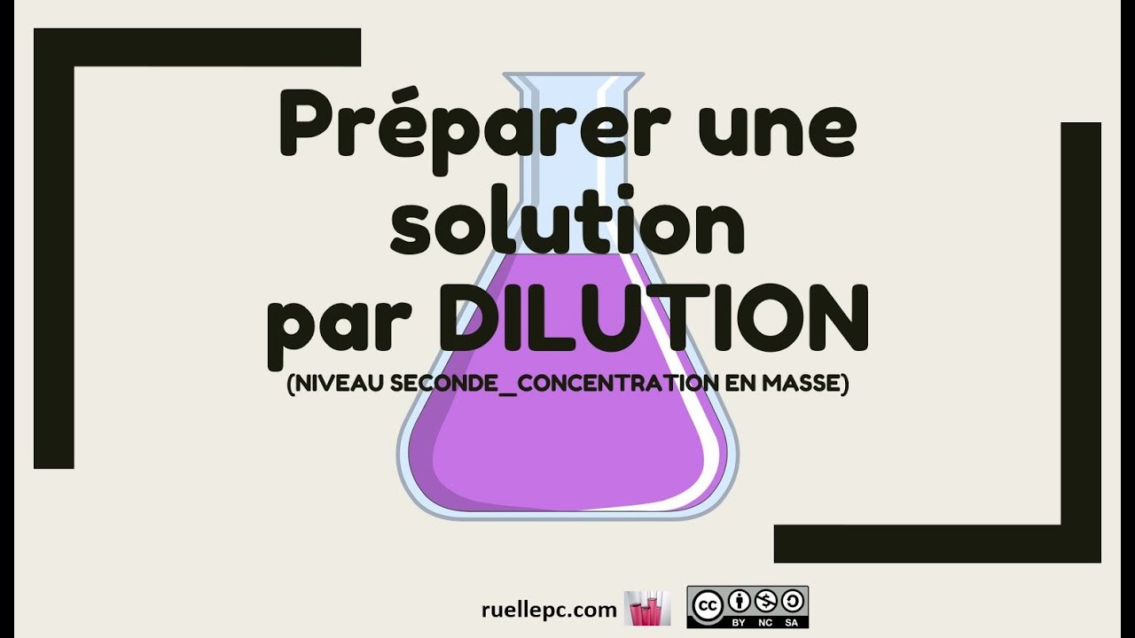 Dilution_seconde YouTube