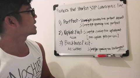 Features that Shorten STP Convergence Time