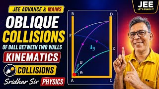 JEE Oblique Collisions/ A particle is projected from the foot of one smooth wall towards other