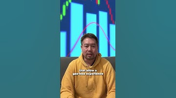 What companies should know about putting products on the blockchain? #shorts