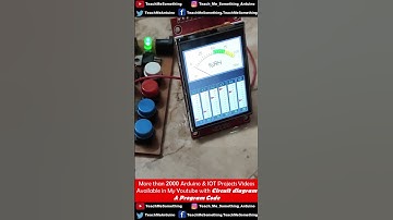 2.4 inch TFT LCD ESP32 SPI Pins V2  #nodemcu #esp32 #electronics #diy #iotprojects #arduinoprojecs