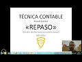REPASITO
