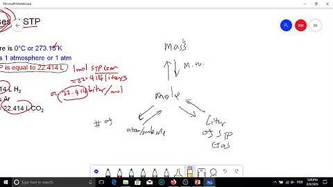 Module 7 Lecture Video mole of STP gas