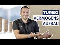 Holding Gmbh als Turbo für deinen Vermögensaufbau als Unternehmer