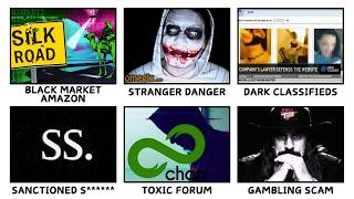 The Most Dangerous Websites BANNED from the Internet Update