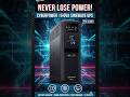 CyberPower CP1500PFCLCD UPS Review – Best Battery Backup for Gaming PCs?
