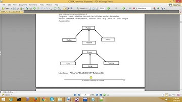 04-00 Inheritance Introduction