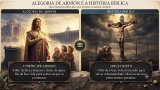 Significado da Alegoria de Arnion