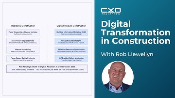Digital Transformation in Construction: A Strategic Guide for Leaders