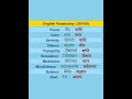 Day36|Daily English Vocabulary with Hindi Meaning