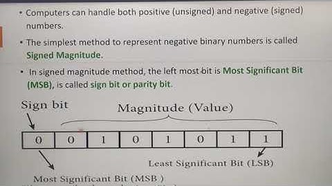 Signed magnitude Representation with example, Binary Representation for Signed Numbers, in English.