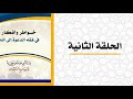 خواطر وأفكار في فقه الدعوة إلى الله   - الحلقة الثانية 2011/12/24