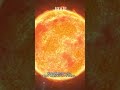 地球が母星である太陽から「漂流」している?| 多分あなたは知らない 155 #javie #shorts