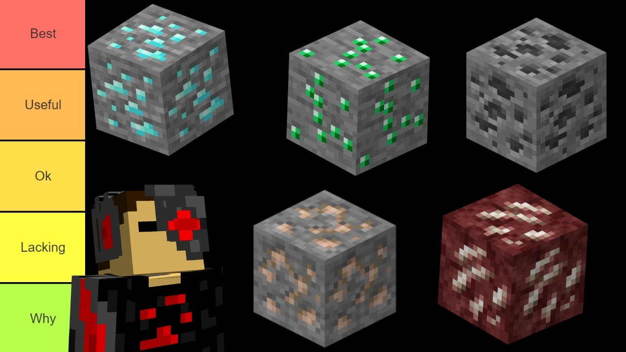 The Minecraft block tier list : r/MinecraftMemes