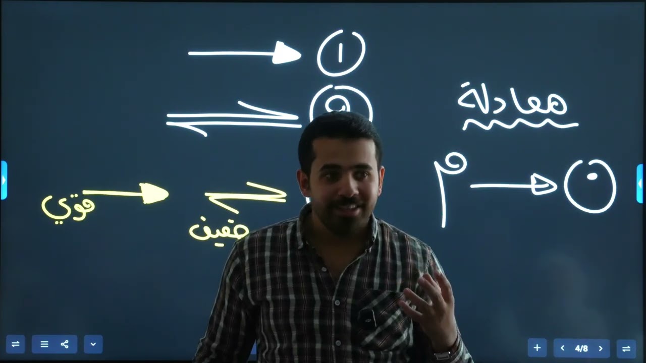 المحاضرة الثانية - الفصل الثالث - كيمياء السادس العلمي - لسنة 2026