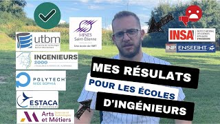 Mes résultats pour les écoles d'ingénieurs (Mines, Arts et Métiers, INSA) post-DUT Génie Electrique