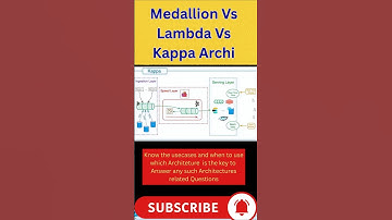 what is Lambda Vs Kappa Vs Medallion Architectures ? #dataengineering #interviewquestions