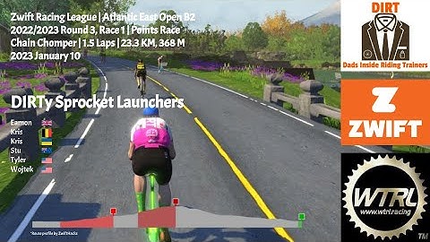 DIRTy Sprocket Launchers | ZRL - Atlantic East Open B2 | Chain Chomper