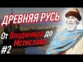 Древняя Русь за 11 минут – ЕГЭ история. От Владимира до Мстислава