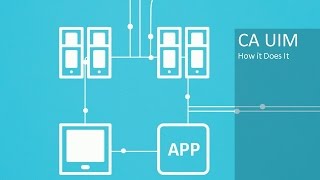 CA UIM How it Does It screenshot 2