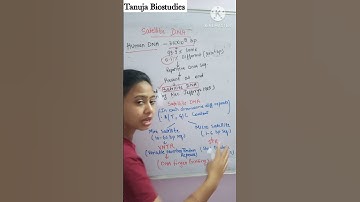 Satellite DNA | VNTR & STR (Micro Satellite) | DNA Fingerprinting | Class 12 Biology/NEET | #shorts