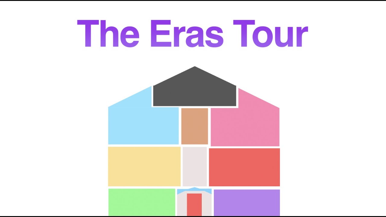 The Eras Tour Setlist YouTube