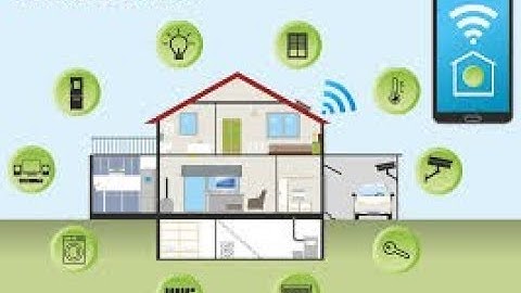 IoT Smarthome design - Fire sensor and motion sensor