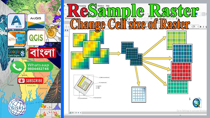 Resampling Raster ArcGis | Changing cell size of Raster dataset ArcGis| Resample raster data ArcGIS
