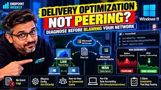 Why Delivery Optimization Fails (And How To Fix It)
