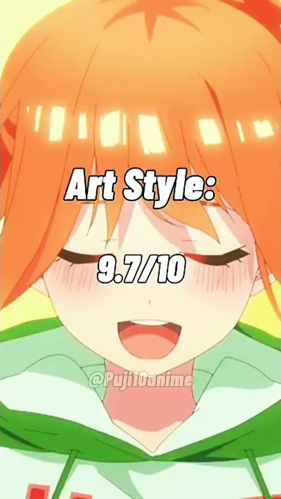 Yotsuba~100 Days 100 waifus