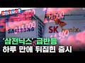 하루 만에 뒤집힌 증시…코스피 ‘매수 사이드카’ [몇층이세요] / YTN
