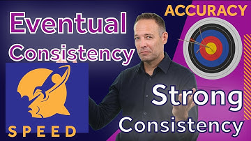 The hidden secret behind distributed databases: Strong vs eventual consistency