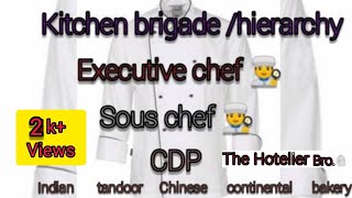 what is the kitchen brigade//Kitchen hierarchy //what is the duties of all chefs in a kitchen