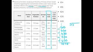 DAT Quantitative Reasoning Free Practice Question 4