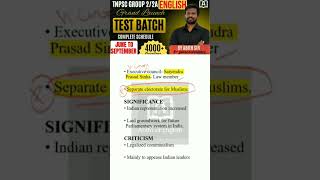 DAY 1 OF POLITY NEWS IN MINUTES #day1 #tnpsc #exam #education #polity #shorts #study #group2