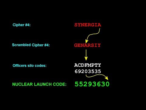 Video: Izdelava Kod Za Lansiranje Fallout 76 Nuke Ni šala
