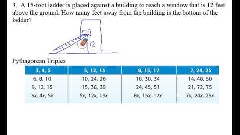 Unit 8 Section 1 Pythagorean Theorem and its Converse
