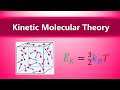 Kinetic Molecular Theory and Ideal Gases Quiz