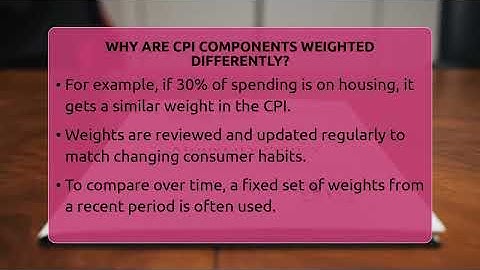 Why Are CPI Components Weighted Differently? - Inflation Insight Channel