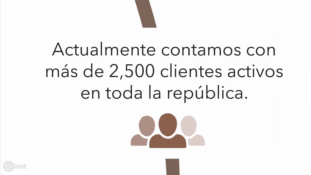 Nosotros YouTube