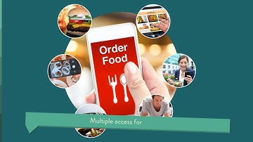 Swiggy Clone Script - Zoplay