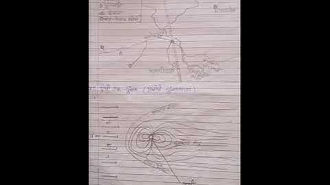 geography - bridge course - Test 3 - 9th standard - solutions.