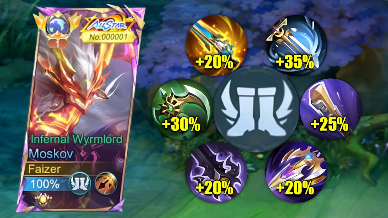 Новая мета-сборка для увеличения скорости атаки от Москова!! Взлом на 500% скорости!?😱 (Обязатель...