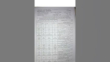 Today 10th class math paper | First time paper 10th class 2023
