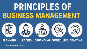 5 Principles of Business Management #managementprinciples