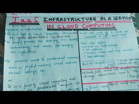 Lecture-8 IaaS in Cloud Computing || Infrastructure as a Service in Cloud Computing