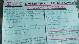 Lecture-8 IaaS in Cloud Computing || Infrastructure as a Service in Cloud Computing