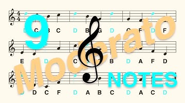 G (Treble) Clef, A (B) C: Read the D Note in Less Than 2 Minutes (Moderato, 9 Notes)