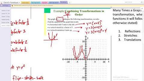 Lesson 1 5 Multiple Transformations